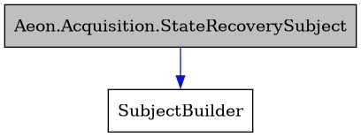 digraph {
    graph [bgcolor="#00000000"]
    node [shape=rectangle style=filled fillcolor="#FFFFFF" font=Helvetica padding=2]
    edge [color="#1414CE"]
    "1" [label="Aeon.Acquisition.StateRecoverySubject" tooltip="Aeon.Acquisition.StateRecoverySubject" fillcolor="#BFBFBF"]
    "2" [label="SubjectBuilder" tooltip="SubjectBuilder"]
    "1" -> "2" [dir=forward tooltip="public-inheritance"]
}
