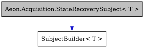 digraph {
    graph [bgcolor="#00000000"]
    node [shape=rectangle style=filled fillcolor="#FFFFFF" font=Helvetica padding=2]
    edge [color="#1414CE"]
    "1" [label="Aeon.Acquisition.StateRecoverySubject< T >" tooltip="Aeon.Acquisition.StateRecoverySubject< T >" fillcolor="#BFBFBF"]
    "2" [label="SubjectBuilder< T >" tooltip="SubjectBuilder< T >"]
    "1" -> "2" [dir=forward tooltip="public-inheritance"]
}